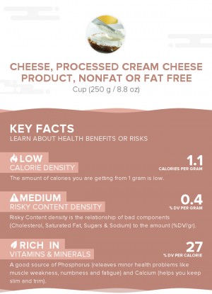 Cheese, processed cream cheese product, nonfat or fat free