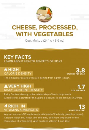 Cheese, processed, with vegetables