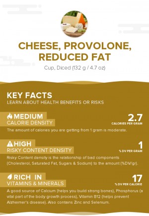 Cheese, provolone, reduced fat