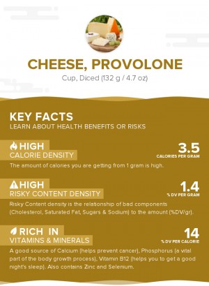 Cheese, Provolone