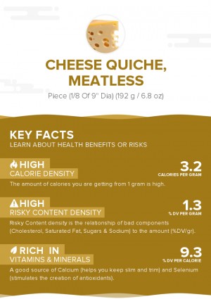 Cheese quiche, meatless