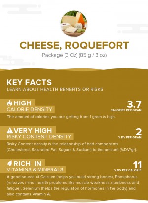 Cheese, roquefort