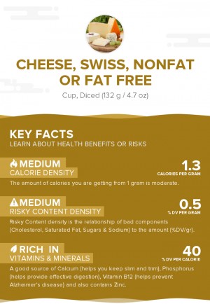 Cheese, Swiss, nonfat or fat free