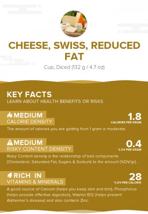Cheese, Swiss, reduced fat