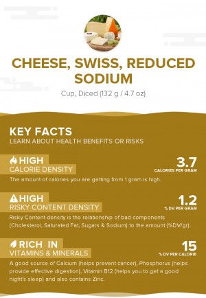Cheese, Swiss, reduced sodium