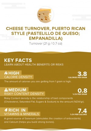 Cheese turnover, Puerto Rican style (Pastelillo de queso; Empanadilla)