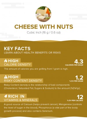 Cheese with nuts