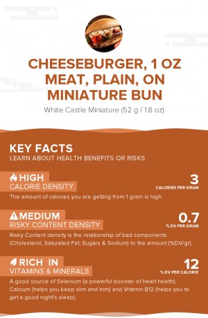 Cheeseburger, 1 oz meat, plain, on miniature bun