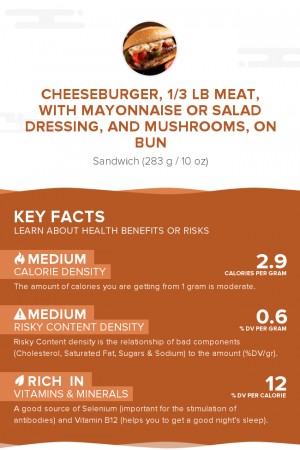 Cheeseburger, 1/3 lb meat, with mayonnaise or salad dressing, and mushrooms, on bun