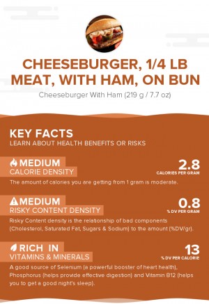 Cheeseburger, 1/4 lb meat, with ham, on bun