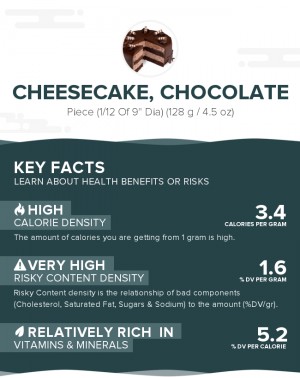 Cheesecake, chocolate