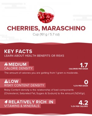 Cherries, maraschino
