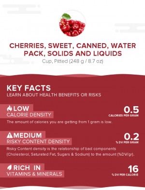 Cherries, sweet, canned, water pack, solids and liquids