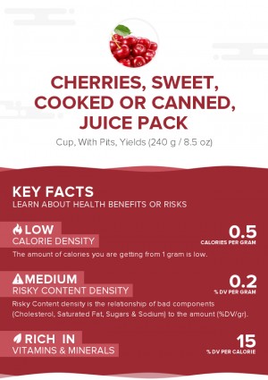 Cherries, sweet, cooked or canned, juice pack