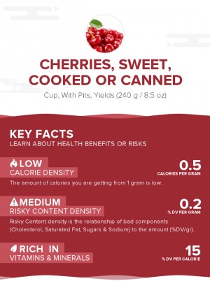 Cherries, sweet, cooked or canned