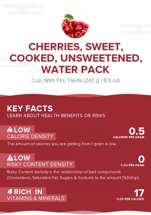 Cherries, sweet, cooked, unsweetened, water pack