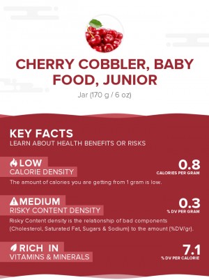 Cherry cobbler, baby food, junior