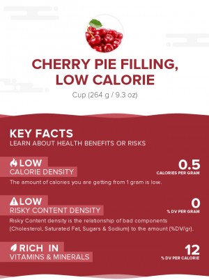 Cherry pie filling, low calorie