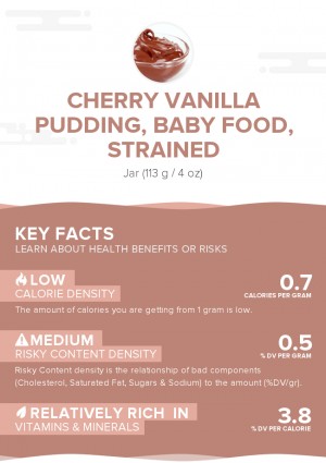 Cherry vanilla pudding, baby food, strained