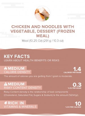 Chicken and noodles with vegetable, dessert (frozen meal)