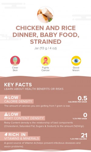 Chicken and rice dinner, baby food, strained