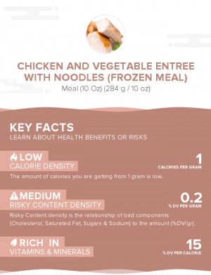 Chicken and vegetable entree with noodles (frozen meal)