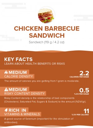 Chicken barbecue sandwich