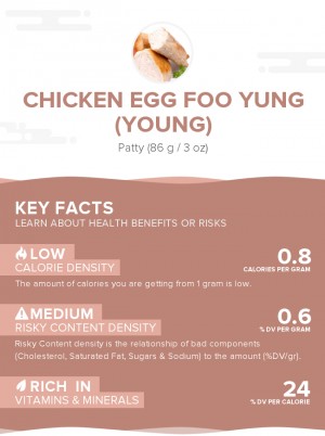 Chicken egg foo yung (young)