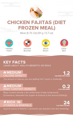 Chicken fajitas (diet frozen meal)