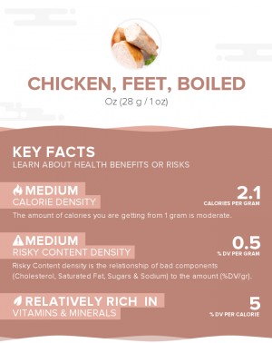 Chicken, feet, boiled