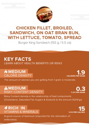 Chicken fillet, broiled, sandwich, on oat bran bun, with lettuce, tomato, spread