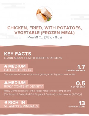 Chicken, fried, with potatoes, vegetable (frozen meal)