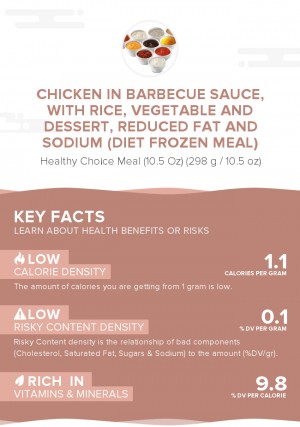 Chicken in barbecue sauce, with rice, vegetable and dessert, reduced fat and sodium (diet frozen meal)