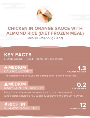 Chicken in orange sauce with almond rice (diet frozen meal)