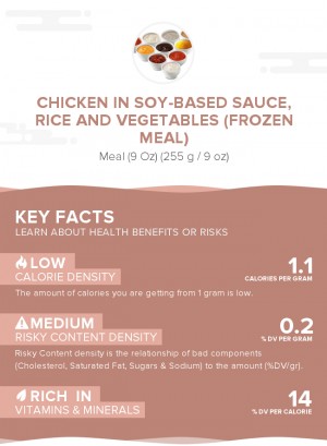 Chicken in soy-based sauce, rice and vegetables (frozen meal)
