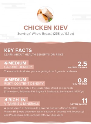 Chicken kiev