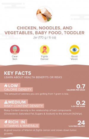 Chicken, noodles, and vegetables, baby food, toddler
