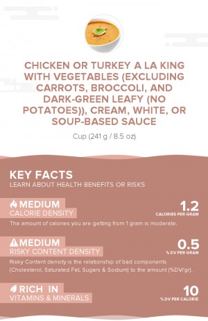 Chicken or turkey a la king with vegetables (excluding carrots, broccoli, and dark-green leafy (no potatoes)), cream, white, or soup-based sauce
