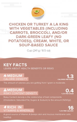 Chicken or turkey a la king with vegetables (including carrots, broccoli, and/or dark-green leafy (no potatoes)), cream, white, or soup-based sauce