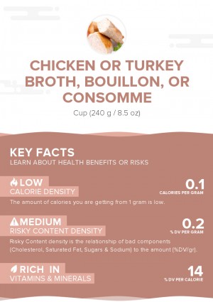 Chicken or turkey broth, bouillon, or consomme