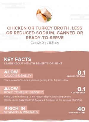 Chicken or turkey broth, less or reduced sodium, canned or ready-to-serve
