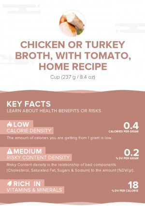 Chicken or turkey broth, with tomato, home recipe