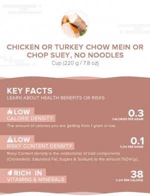 Chicken or turkey chow mein or chop suey, no noodles