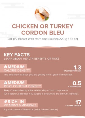 Chicken or turkey cordon bleu