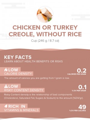 Chicken or turkey creole, without rice