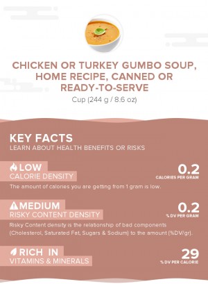 Chicken or turkey gumbo soup, home recipe, canned or ready-to-serve