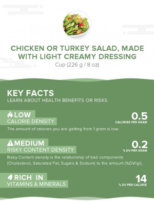 Chicken or turkey salad, made with light creamy dressing