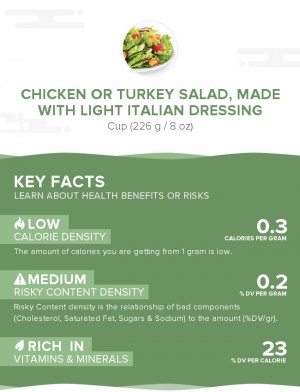 Chicken or turkey salad, made with light Italian dressing