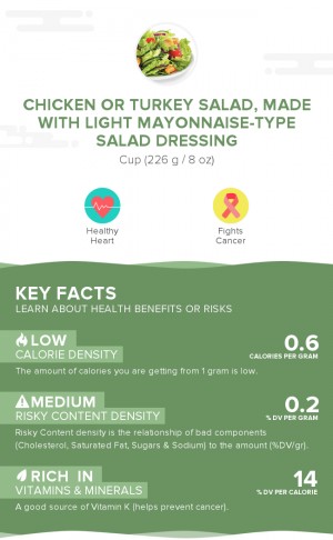 Chicken or turkey salad, made with light mayonnaise-type salad dressing