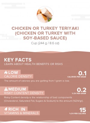 Chicken or turkey teriyaki (chicken or turkey with soy-based sauce)